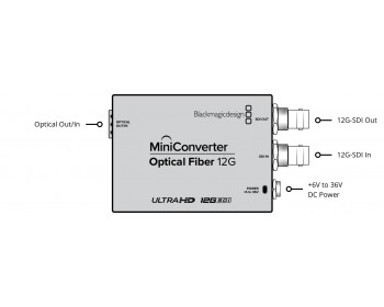 Blackmagic Design Mini Converter Optical Fiber 12G