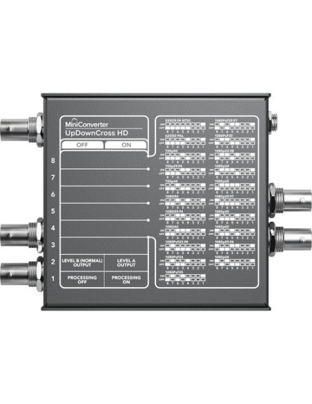 Blackmagic Design Mini Converter UpDownCross HD