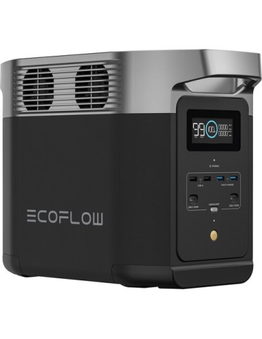 Pannello Solare Portatile EcoFlow da 400W